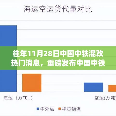 关于我们 第561页