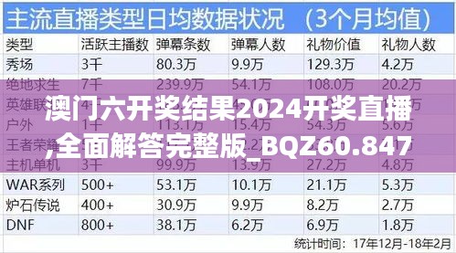 施工现场 第534页