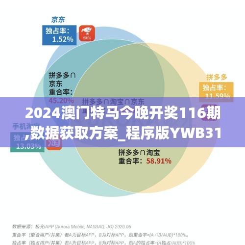 第1875页