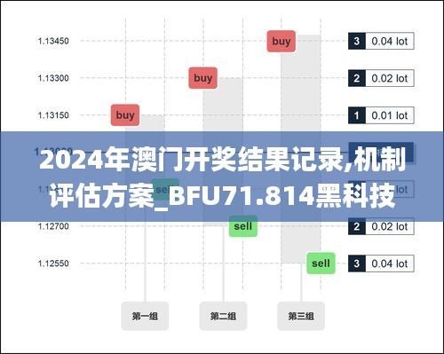凤鸟不至 第4页