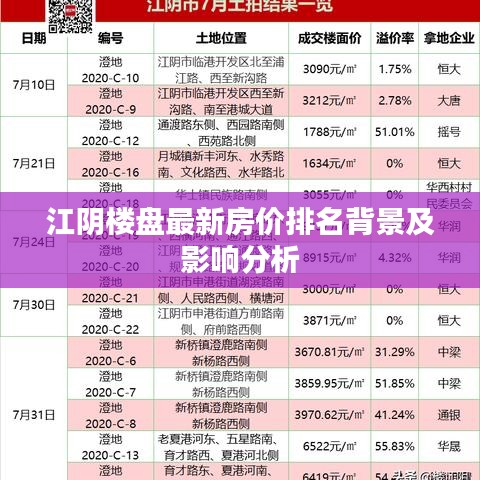 产品中心 第499页