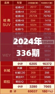 云烟 第3页