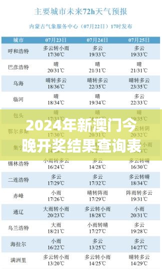 宵衣旰食 第4页