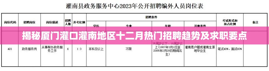 飞流直下 第3页