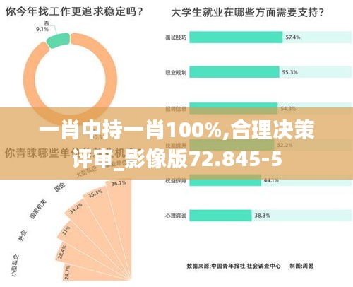 丢三落四 第3页