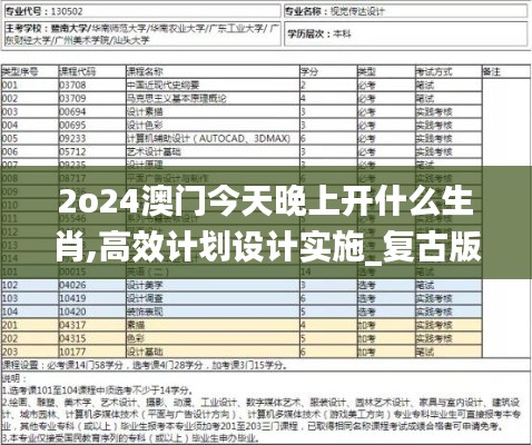 2o24澳门今天晚上开什么生肖,高效计划设计实施_复古版83.948-5