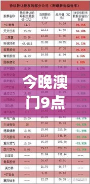 火伞高张 第3页