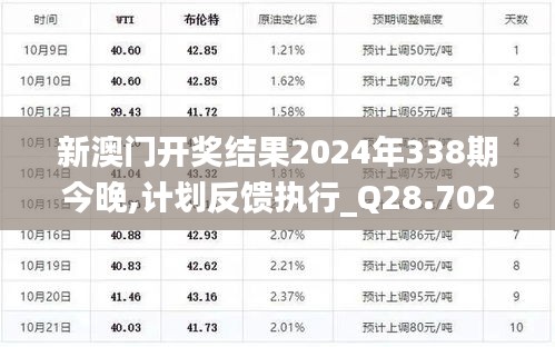 飞龙在天 第3页