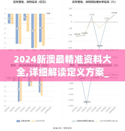 施工现场 第401页