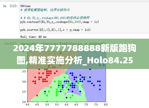 产品中心 第397页