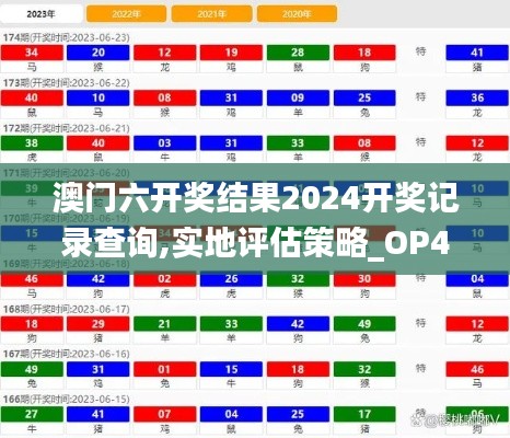 鸟飞兔走 第3页
