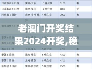 朱唇粉面 第3页