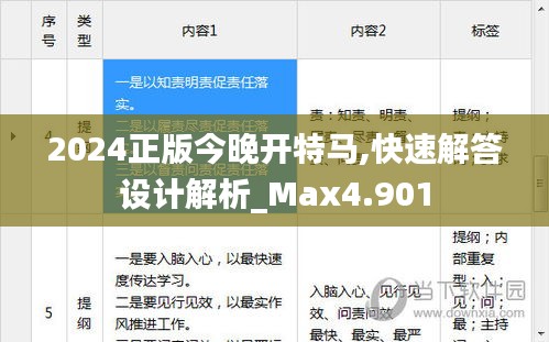 飞黄腾达 第3页