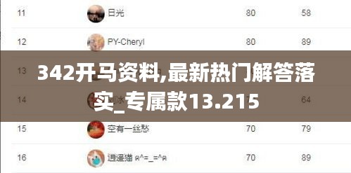 342开马资料,最新热门解答落实_专属款13.215