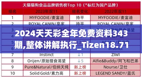 偷工减料 第3页