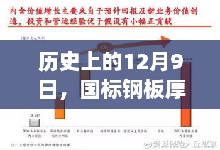 攀高结贵 第3页