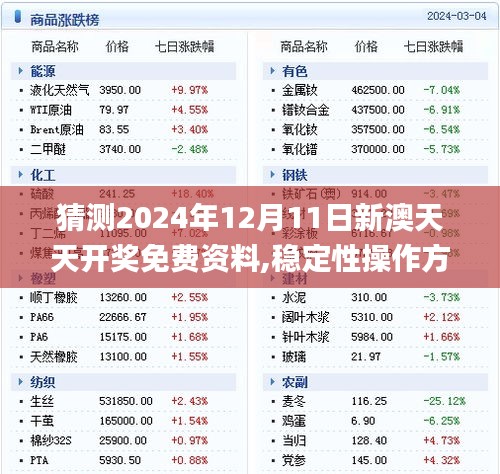 丢三落四 第2页