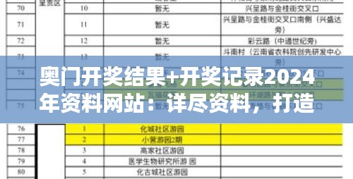 大惊失色 第3页