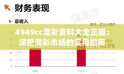 不修边幅 第3页