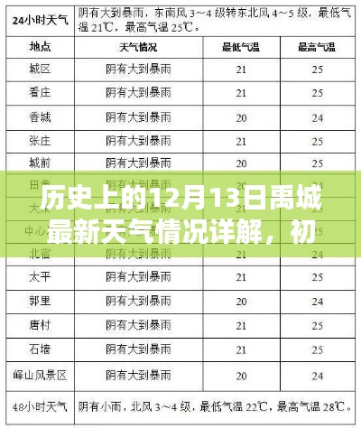齿白唇红 第3页