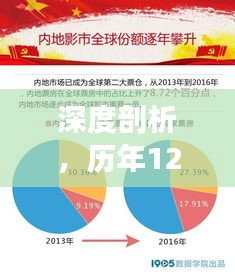 对答如流 第3页