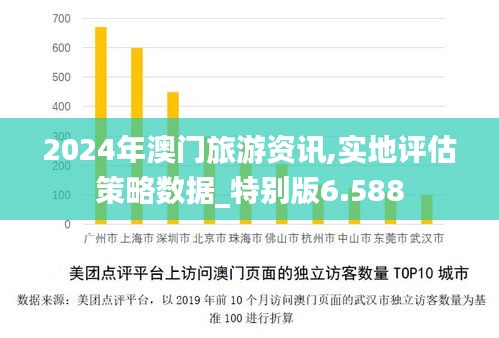 初遇在故事开头 第2页