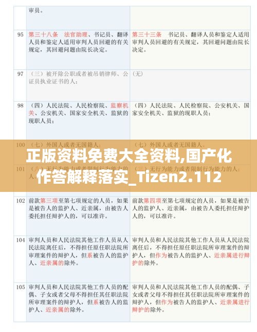 新澳中心 第194页