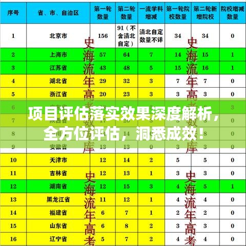 绝代佳人 第2页