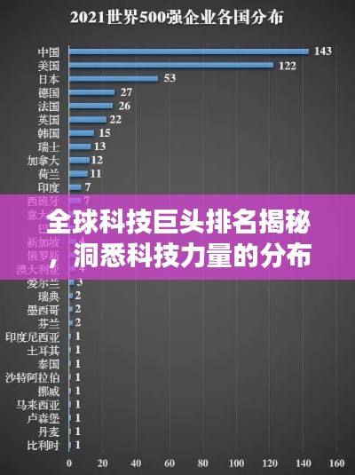 博古通今 第2页