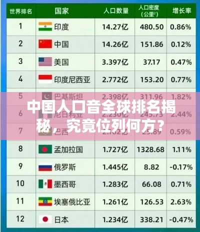 阳春白雪