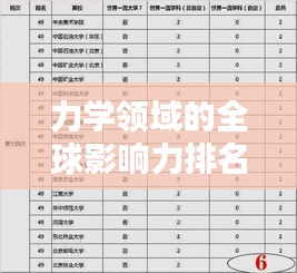 撺哄鸟乱