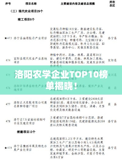 贵人多忘事
