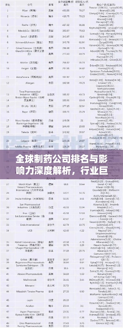 绝代佳人