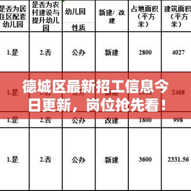 2025年5月18日