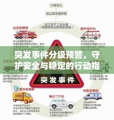 突发事件分级预警，守护安全与稳定的行动指南