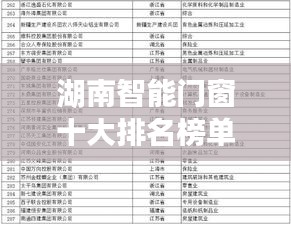 湖南智能门窗十大排名榜单揭晓！