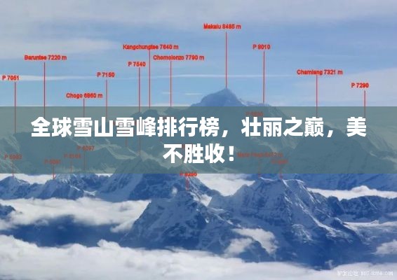 全球雪山雪峰排行榜，壮丽之巅，美不胜收！