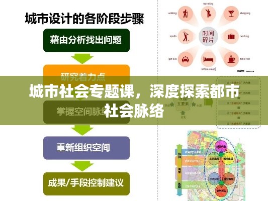 城市社会专题课，深度探索都市社会脉络