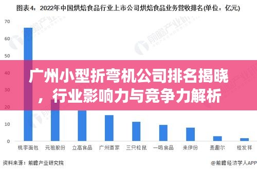 广州小型折弯机公司排名揭晓，行业影响力与竞争力解析
