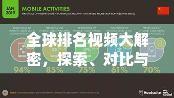 全球排名视频大解密，探索、对比与启示