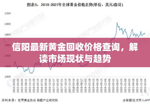 信阳最新黄金回收价格查询，解读市场现状与趋势